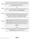 Fig. 10 - Read tail latency reduction