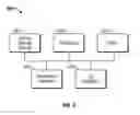 Fig. 05 - Reduced data access time on tape with data redundancy