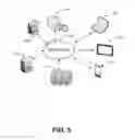 Fig. 06 - Partial storage of large files in distinct storage systems
