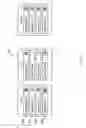 Fig. 09 - Health-aware garbage collection in a memory system