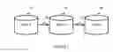 Fig. 03 - Copy-redirect on write