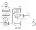 Fig. 09 - Copy-redirect on write