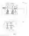 Fig. 04 - Dynamic management of memory allocation in a database