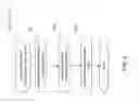 Fig. 03 - Identification of volumes for thin provisioning