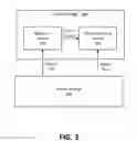 Fig. 04 - Efficient migration to distributed storage