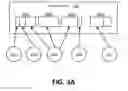 Fig. 05 - Efficient migration to distributed storage