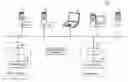 Fig. 01 - Image data processing controller, control method and storage medium