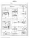 Fig. 07 - Image data processing controller, control method and storage medium