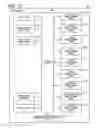 Fig. 10 - Image data processing controller, control method and storage medium