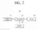 Fig. 03 - Display apparatus and method of controlling the same