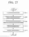 Fig. 34 - Display apparatus and method of controlling the same