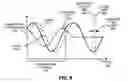 Fig. 09 - Wireless coordination of audio playback