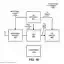 Fig. 16 - Wireless coordination of audio playback