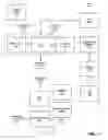 Fig. 12 - Source coordination of audio playback