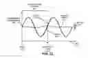 Fig. 13 - Source coordination of audio playback