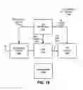 Fig. 16 - Source coordination of audio playback