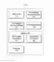 Fig. 01 - Method and device for audio management