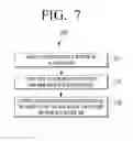 Fig. 18 - Method and device for audio management
