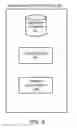 Fig. 03 - Automatic generation of native E-commerce applications for mobile devices
