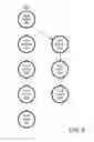 Fig. 09 - Topological lifecycle-blueprint interface for modifying information-technology application
