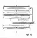 Fig. 10 - Topological lifecycle-blueprint interface for modifying information-technology application
