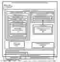 Fig. 01 - Post-deployment modification of information-technology application using lifecycle blueprint