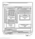 Fig. 02 - Post-deployment modification of information-technology application using lifecycle blueprint