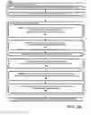 Fig. 07 - Post-deployment modification of information-technology application using lifecycle blueprint
