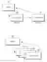 Fig. 01 - CONTEXT INFORMATION BASED ON TYPE OF ROUTINE BEING CALLED