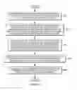 Fig. 14 - CONTEXT INFORMATION BASED ON TYPE OF ROUTINE BEING CALLED