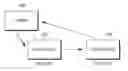 Fig. 01 - Suppressing storing of context information