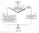 Fig. 12 - Suppressing storing of context information