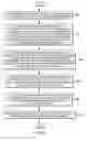 Fig. 14 - Suppressing storing of context information