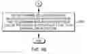 Fig. 15 - Suppressing storing of context information