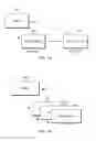 Fig. 02 - Call sequence generation based on type of routine