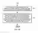 Fig. 15 - Call sequence generation based on type of routine