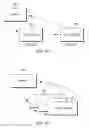Fig. 02 - Context information based on type of routine being called