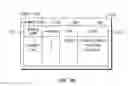 Fig. 06 - Context information based on type of routine being called