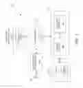 Fig. 02 - Source code translation
