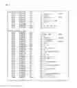 Fig. 03 - Instruction-set simulator and its simulator generation method