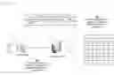 Fig. 01 - Enabling user device application modularity