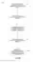 Fig. 05 - Managing software changes to virtual network functions