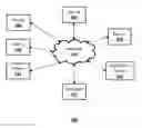Fig. 01 - System and method of managing application updates