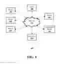 Fig. 02 - System and method of managing application updates