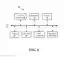 Fig. 05 - System and method of managing application updates