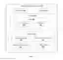 Fig. 03 - System and method for automatic deployment of applications in an integrated development environment