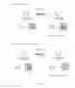 Fig. 05 - System and method for automatic deployment of applications in an integrated development environment