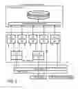 Fig. 03 - Out-of-deployment-scope modification of information-technology application using lifecycle blueprint