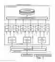 Fig. 06 - Out-of-deployment-scope modification of information-technology application using lifecycle blueprint