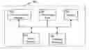 Fig. 01 - General purpose register allocation in streaming processor